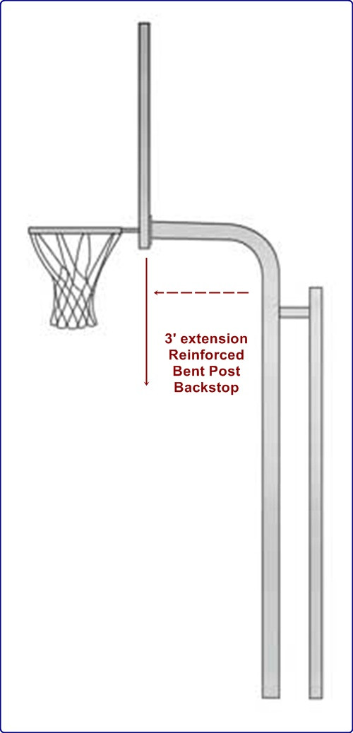 Acrylic Basketball Backstop thumbnail 2