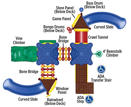 Pike's Peak Play Structure thumbnail 5