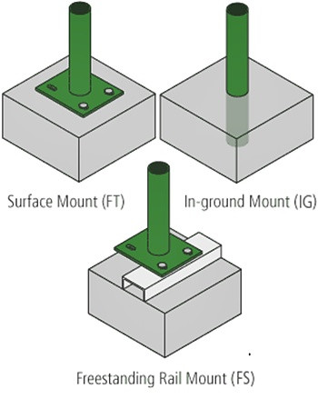 Rolling Bike Rack (RR2H) thumbnail 3
