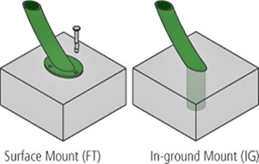 Round Bike Rack thumbnail 3