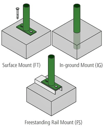 Swerve Bike Rack thumbnail 6