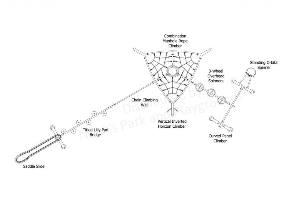Alverstone Get Physical Structure thumbnail 5