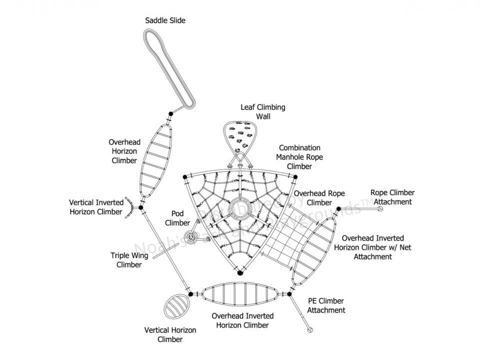 Rio Vista Get Physical Structure thumbnail 6