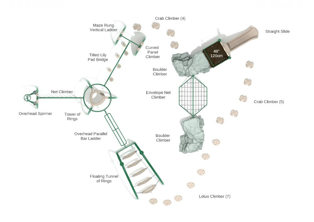 Gold Coast Get Physical Structure thumbnail 3