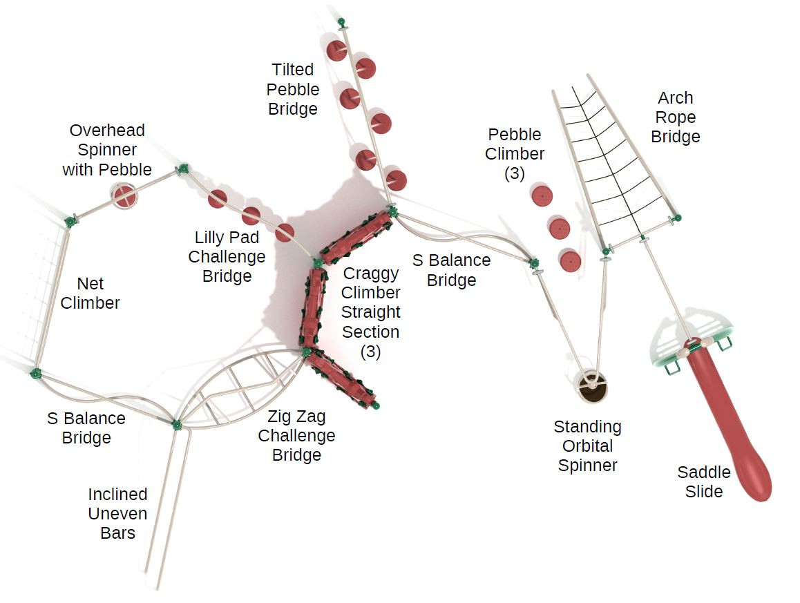 Pine Valley Get Physical Structure thumbnail 3