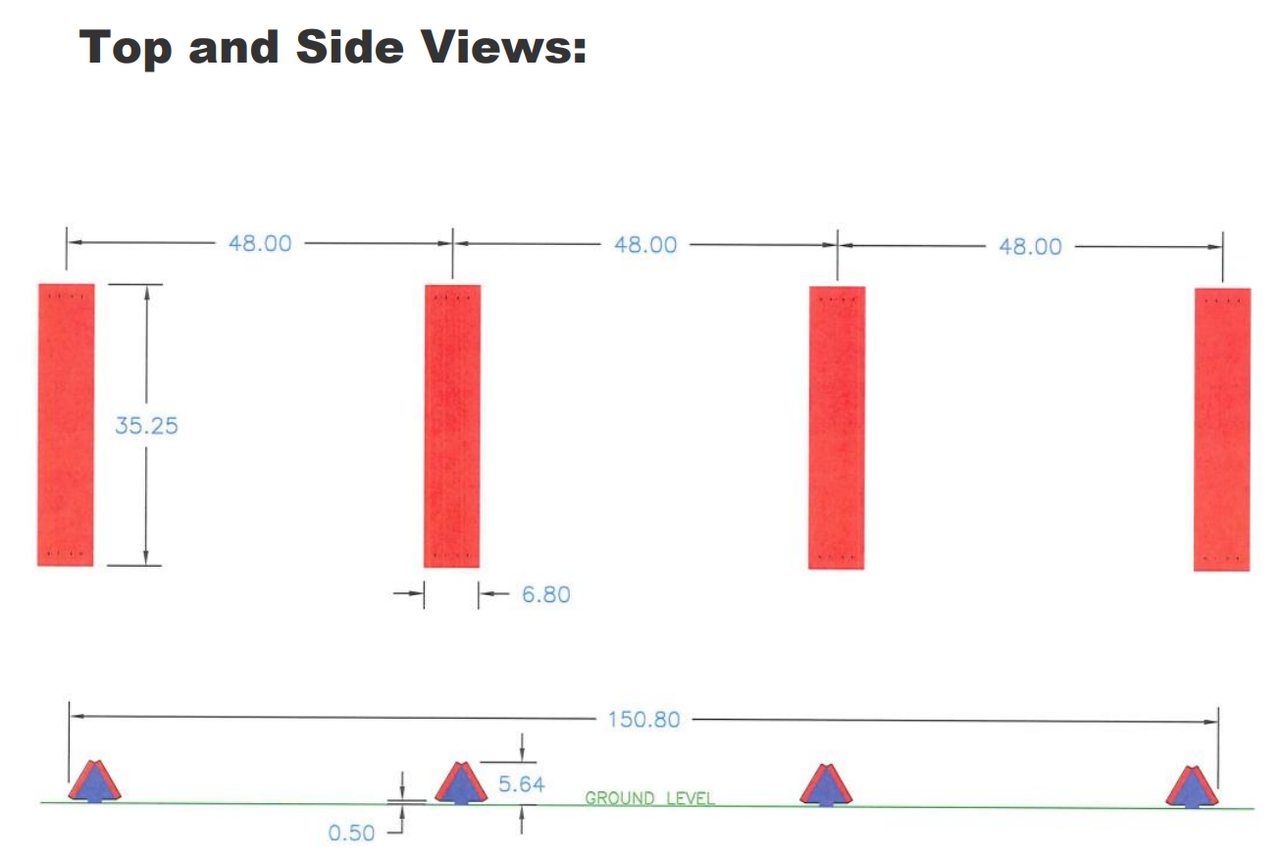 Hound Hurdles Set of 4 thumbnail 2